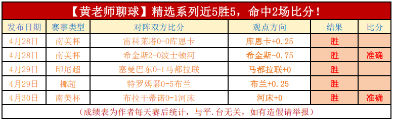 德媒,国米也有意,布兰特,龙虎百家乐,百家乐攻略,百家乐技巧,龙虎游戏,网络博彩,赌场策略,百家乐胜率
