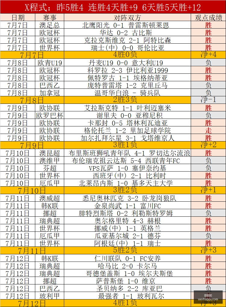 独家消息,切尔西索求,万镑内托转,龙虎百家乐,百家乐攻略,百家乐技巧,龙虎游戏,网络博彩,赌场策略,百家乐胜率