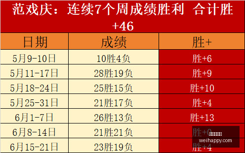 乌兹超,焦点战,特尔梅兹索,龙虎百家乐,百家乐攻略,百家乐技巧,龙虎游戏,网络博彩,赌场策略,百家乐胜率