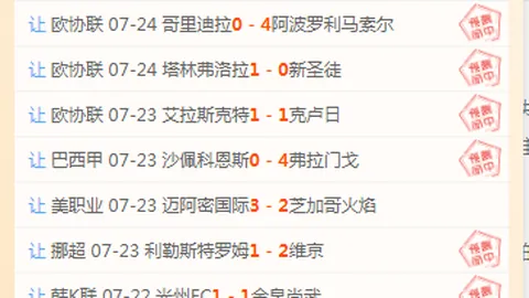 东南锦赛事即将开战，小西实力解析，看谁将笑到最后
