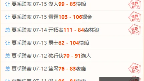 曼联对决巴黎赛前阵容：费领衔，库尼亚无缘出战